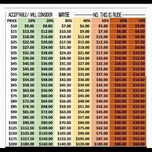 Kindly Review Before Making an Offer 🙂